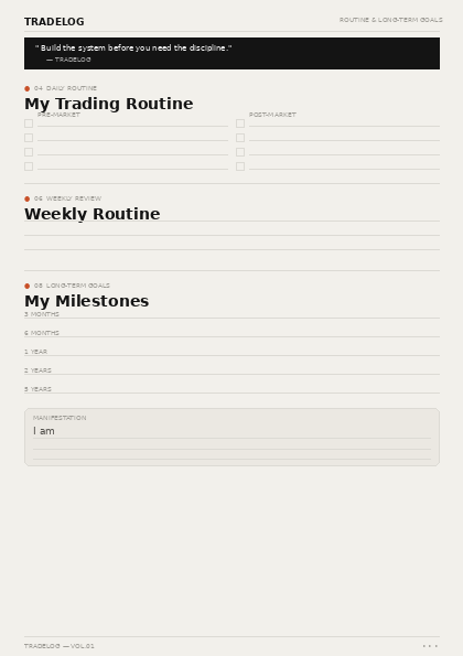 Routine Page